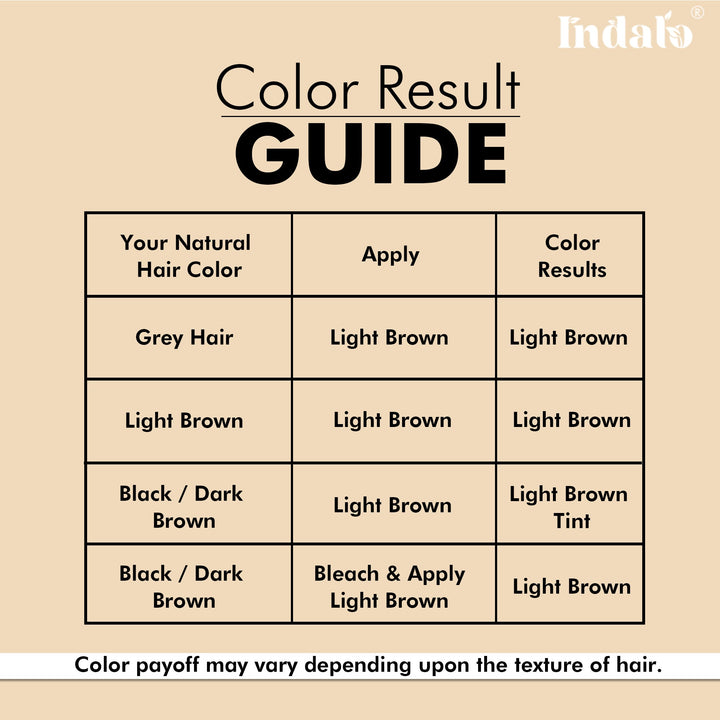 Query Beard Color Light Brown Henna Beard Dye That Gives Your Beard and Mustache A ...